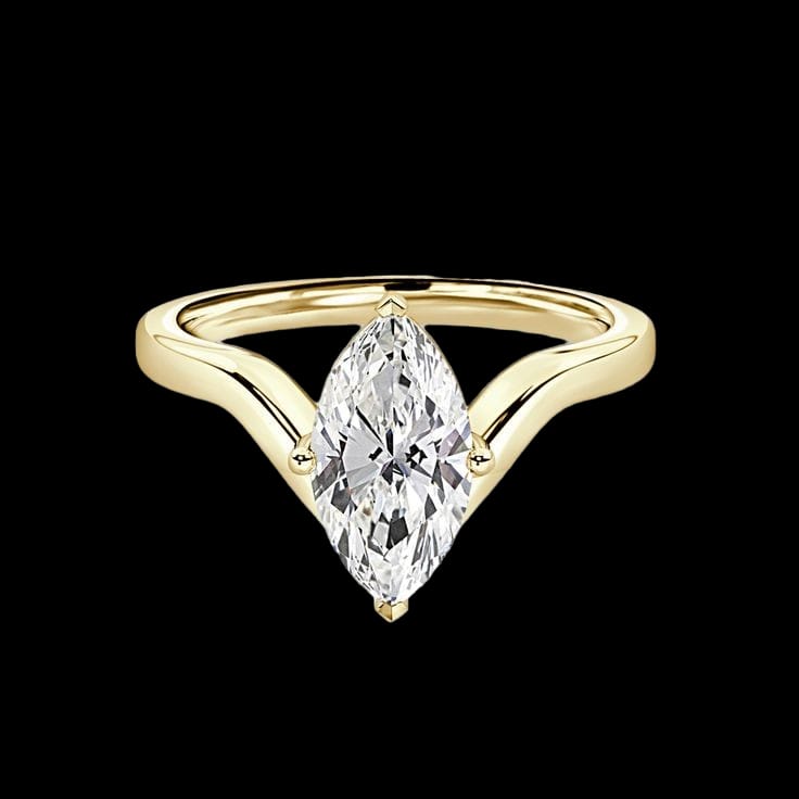 Eternal Shine: The Solitaire Diamond Ring Collection
